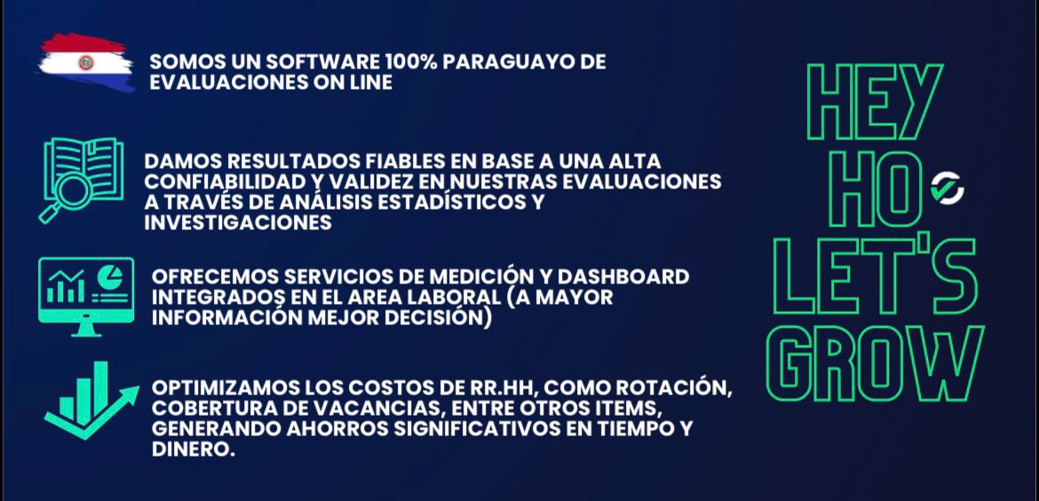 Evon - Clima Laboral Power BI